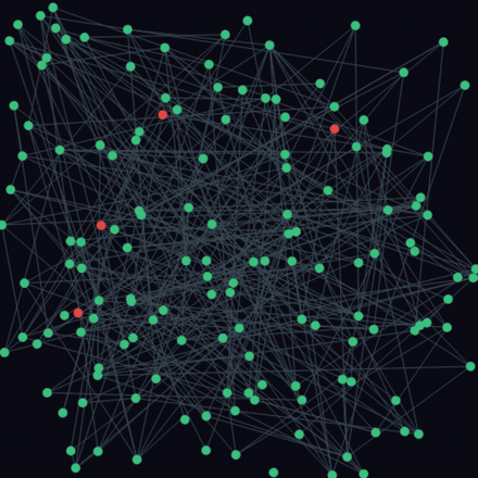 Animation of the Virus on a Network model running in Stigmery
